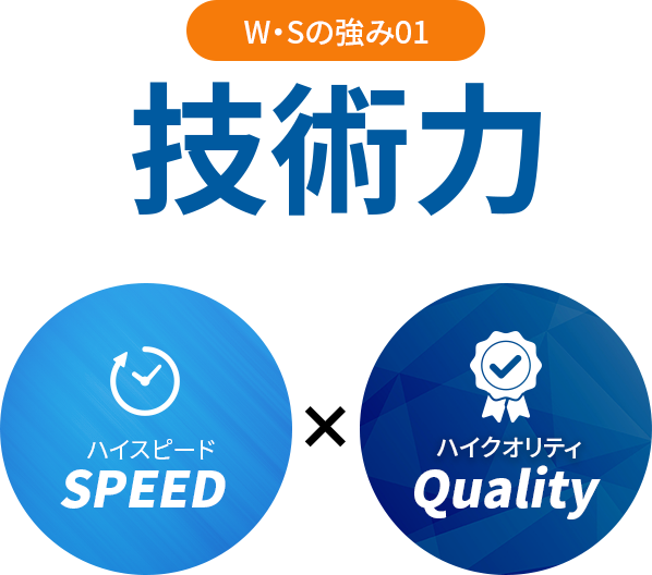 対応力