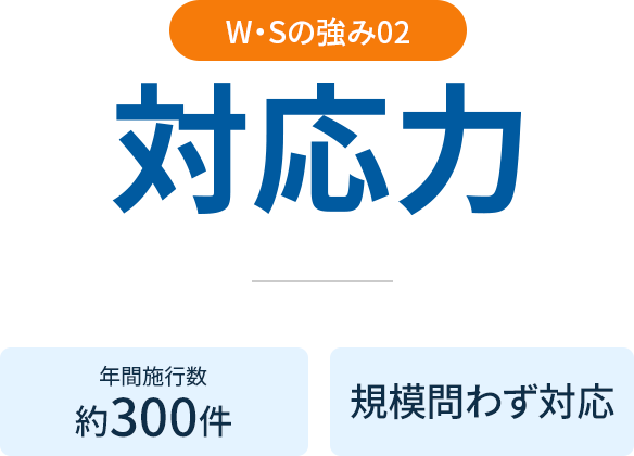 信頼される力